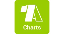 1A Charts